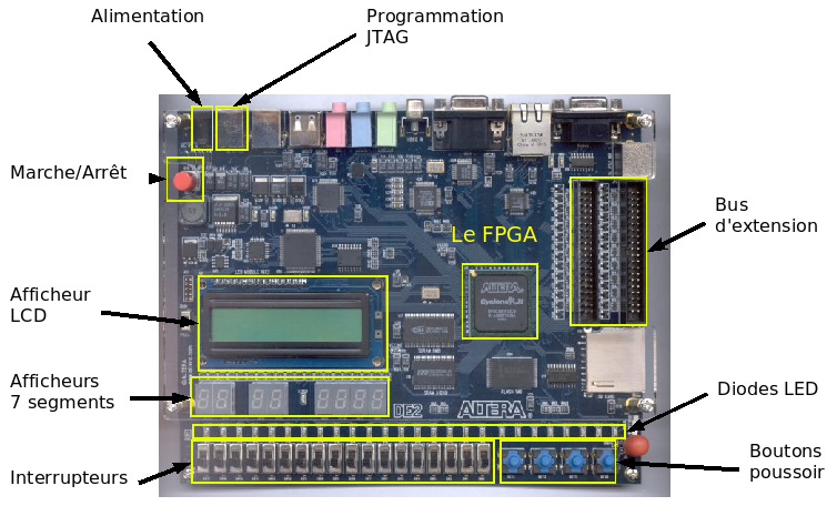 connecteur alimentation pc